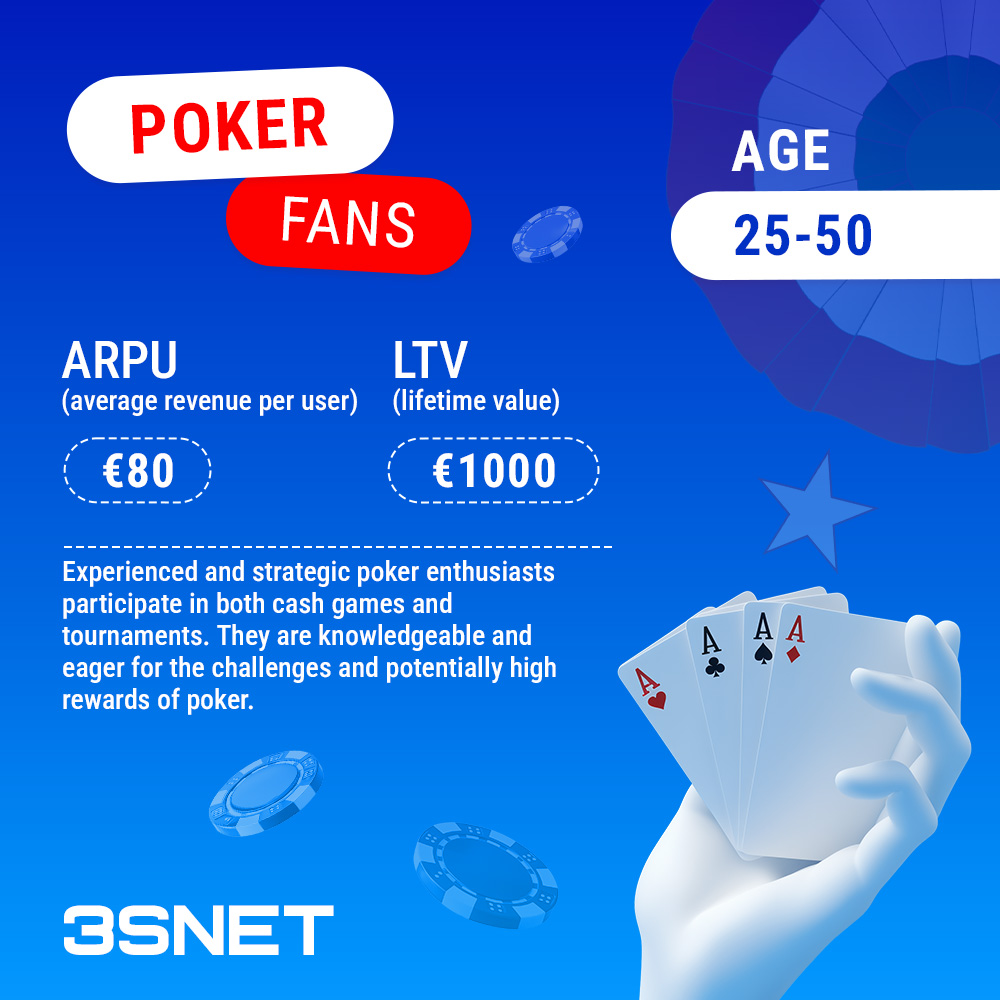 Italy how-to-promote-betting-and-gambling 3SNET target audience 5 en Italy how-to-promote-betting-and-gambling 3SNET target audience 5 en