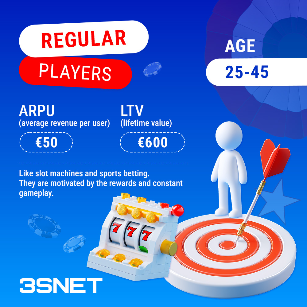 Italy how-to-promote-betting-and-gambling 3SNET target audience 2 en Italy how-to-promote-betting-and-gambling 3SNET target audience 2 en
