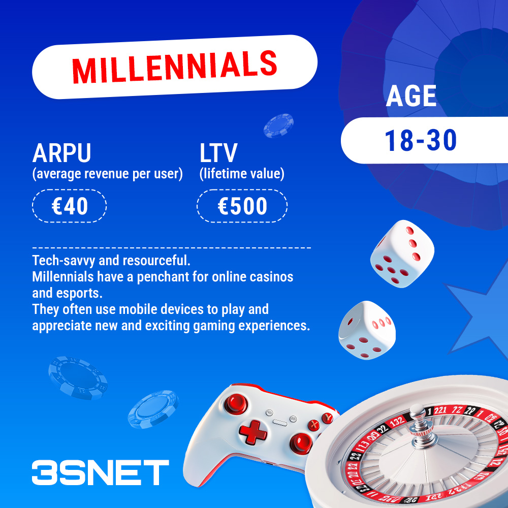 Italy how-to-promote-betting-and-gambling 3SNET target audience 7 en Italy how-to-promote-betting-and-gambling 3SNET target audience 7 en