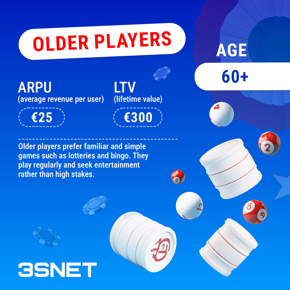 Italy how-to-promote-betting-and-gambling 3SNET target audience 6 en Italy how-to-promote-betting-and-gambling 3SNET target audience 6 en