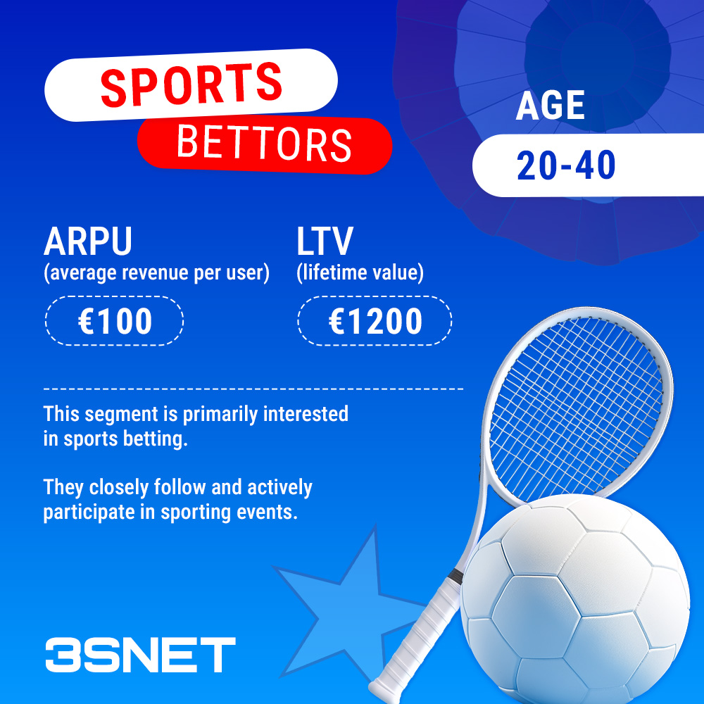 Italy how-to-promote-betting-and-gambling 3SNET target audience 4 en Italy how-to-promote-betting-and-gambling 3SNET target audience 4 en