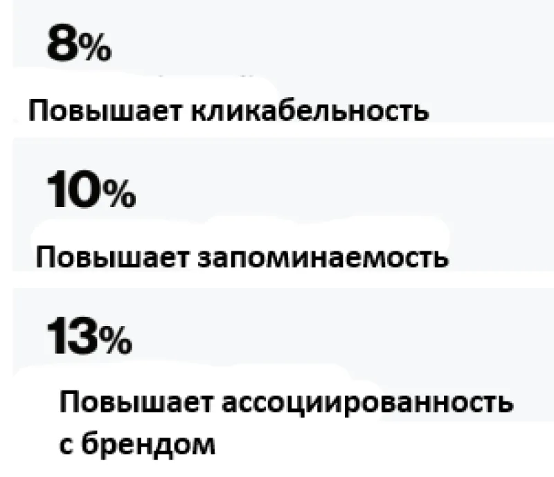 Рекламу любят читать, а не слушать