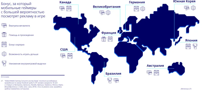 games_analitics_2-1024x457.png