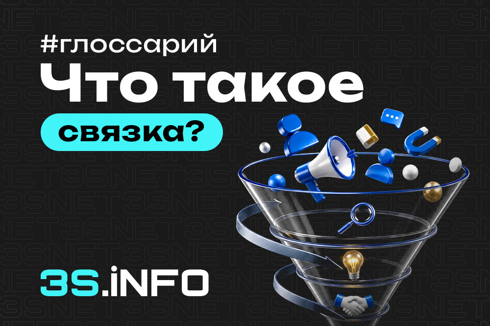 Схема рекламной связки с объявлением, целевой страницей и переходом пользователя к регистрации.
