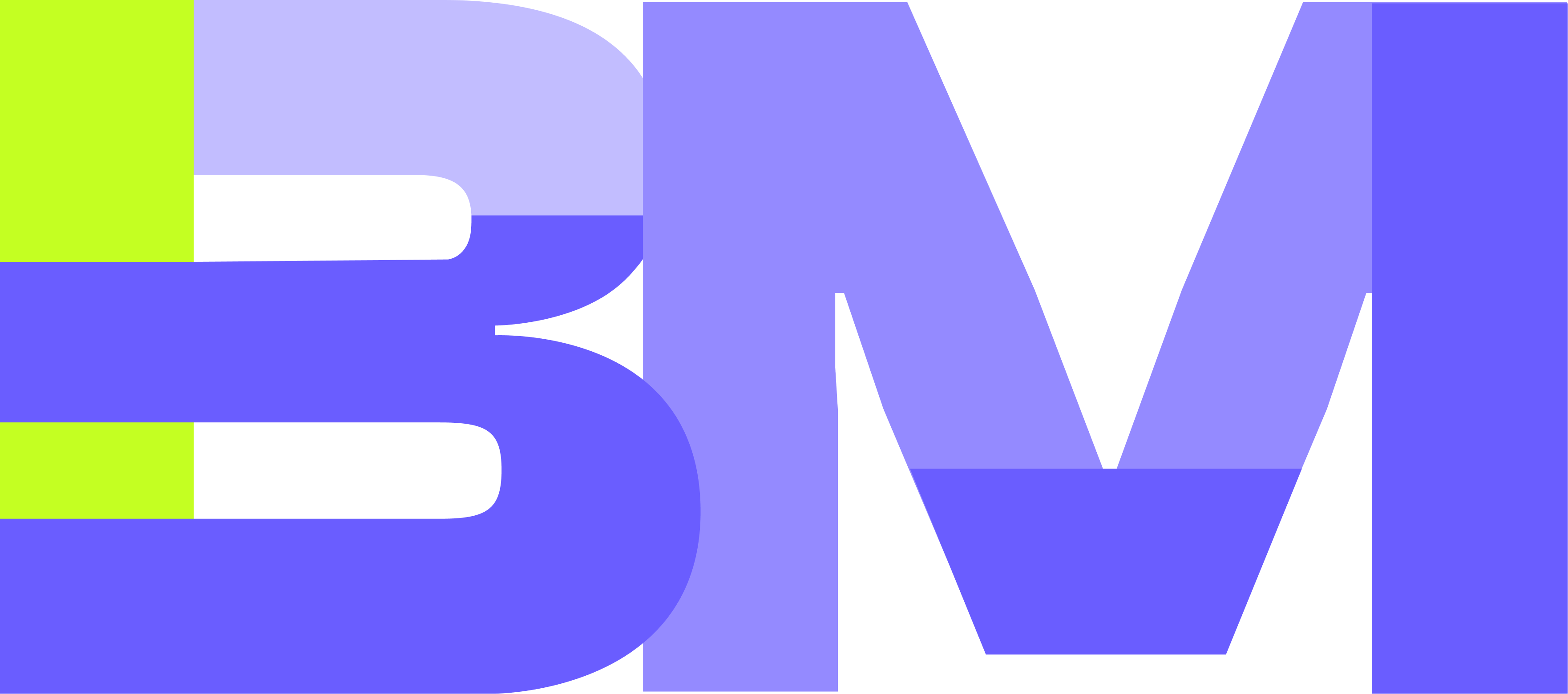 BetMakers
