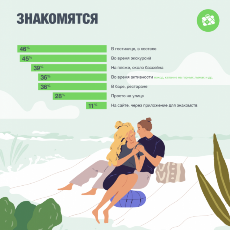 dating_ru.png