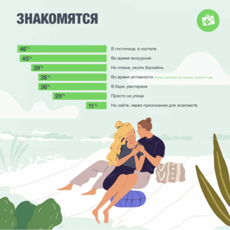 dating_ru.png