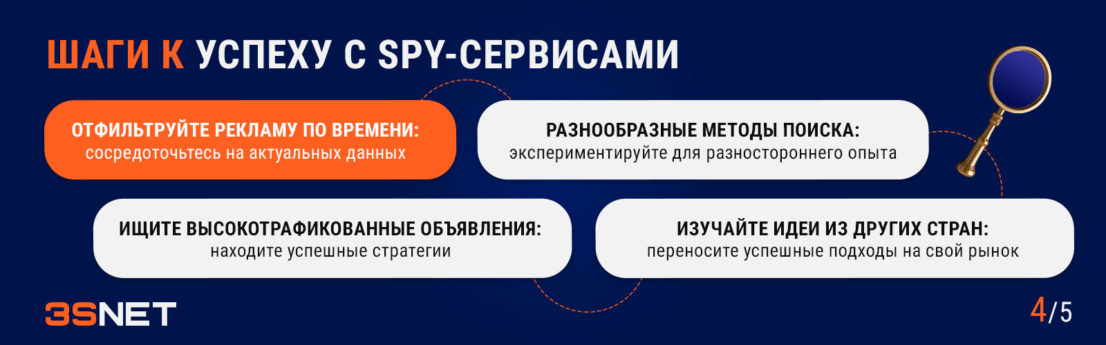 Spy services-3snet-(4)