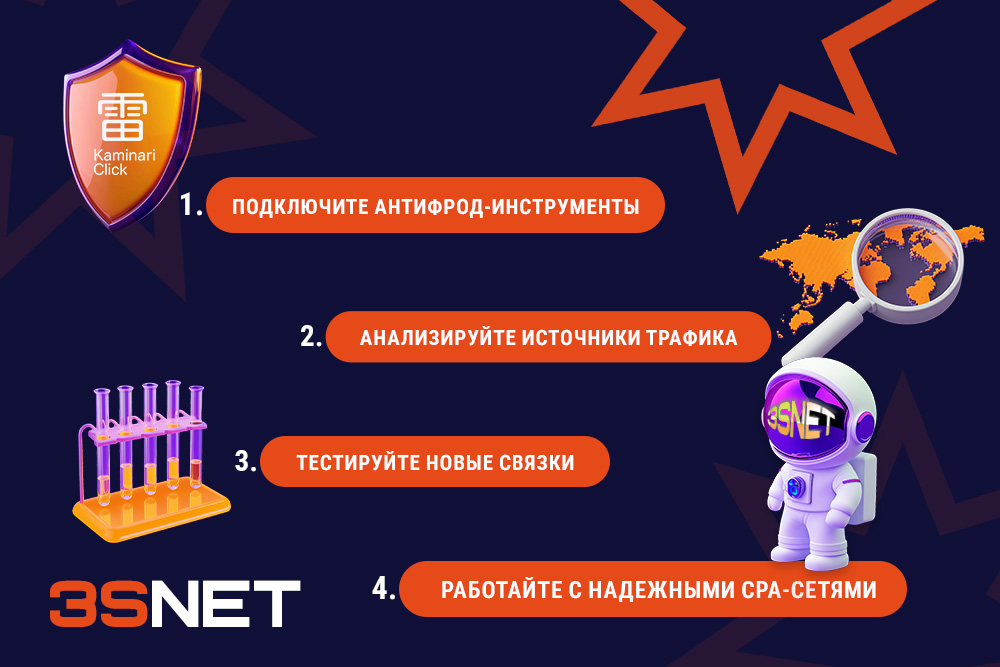 Как минимизировать рекламные потери в арбитраже трафика инфографика Практические шаги для минимизации потерь в арбитраже на 3S.INFO