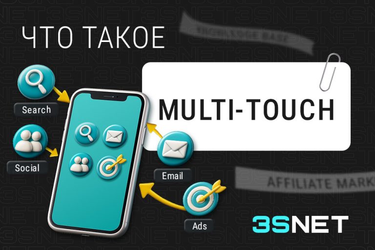 Multi Touch Глоссарий 3S.INFO